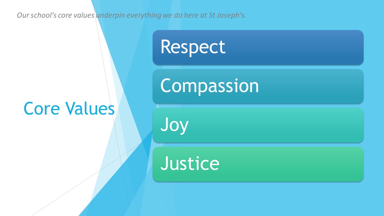 Mission graphic featuring religious artwork alongside the school’s mission statement.